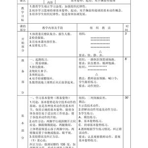 儿童篮球训练中应该设立哪些发展目标:全面提升小球员的潜力